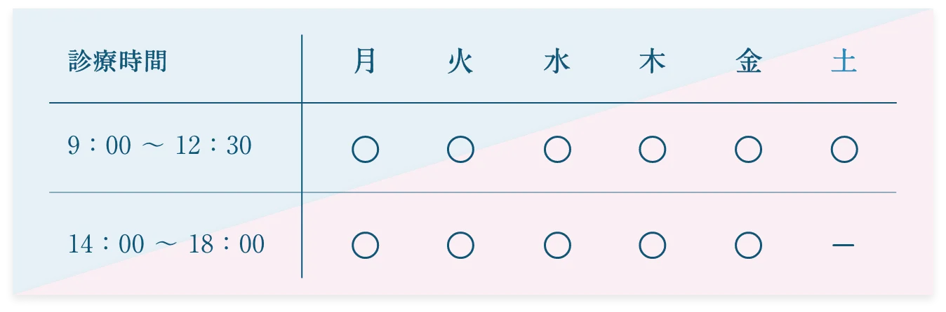 営業時間