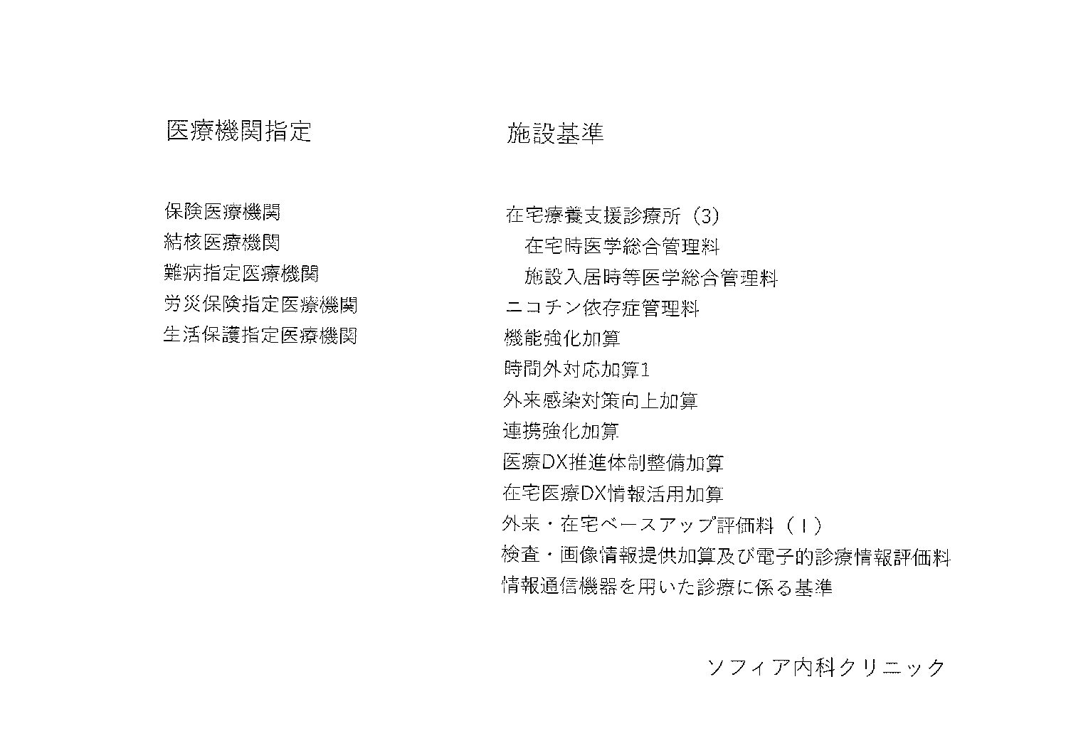 医療機関指定・施設基準について