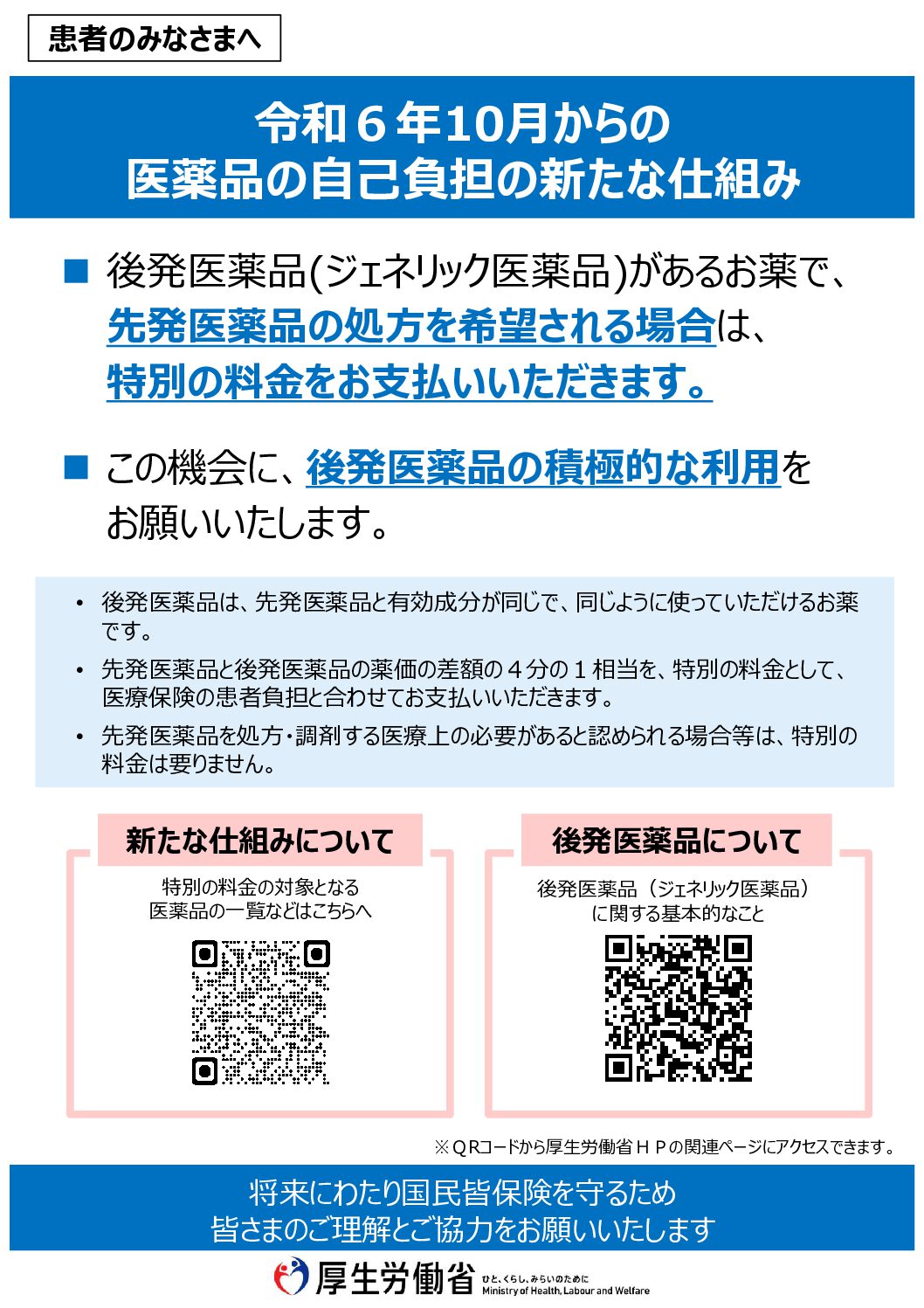 後発医薬品の積極利用について